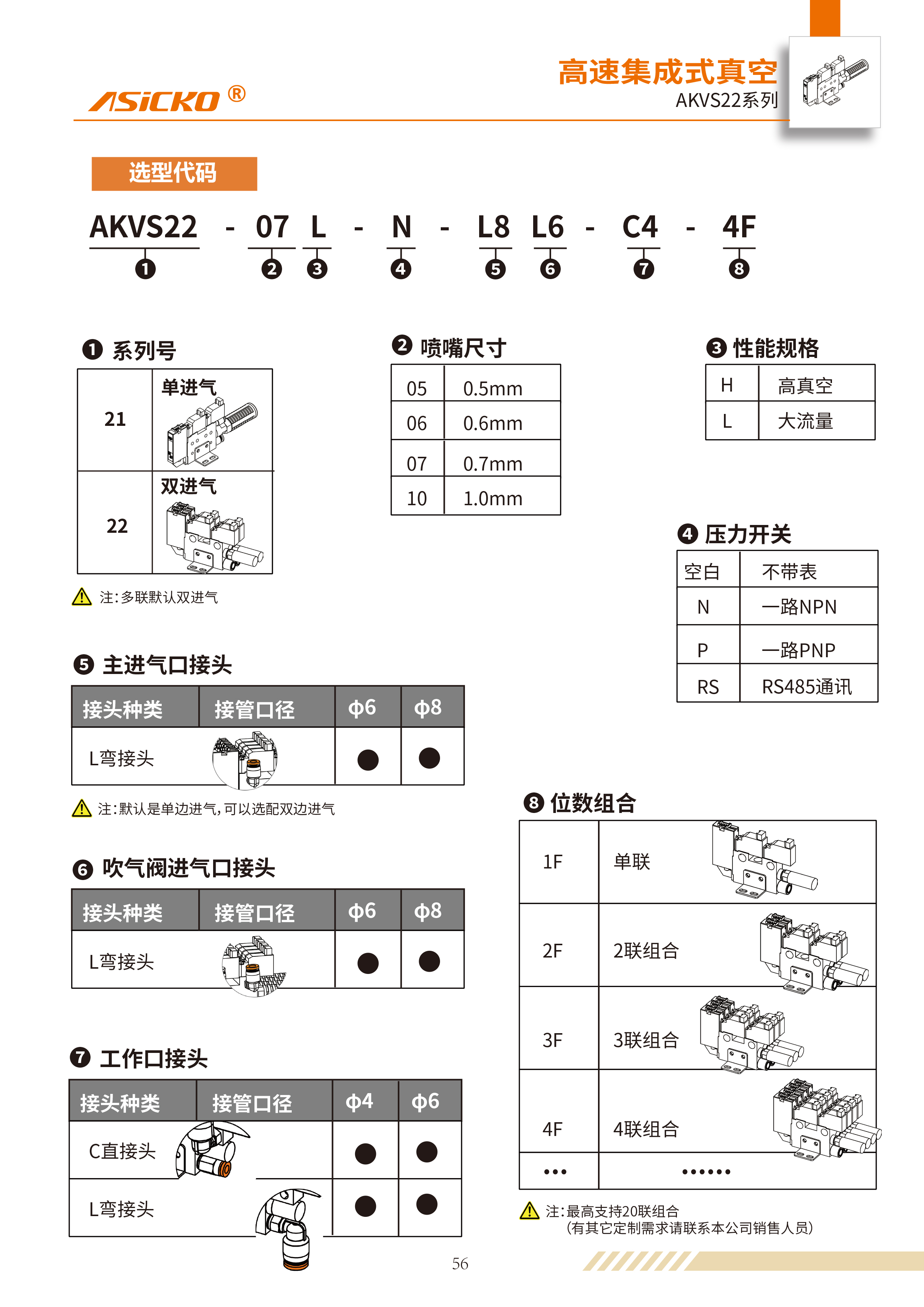 AKVS22--7-29-2