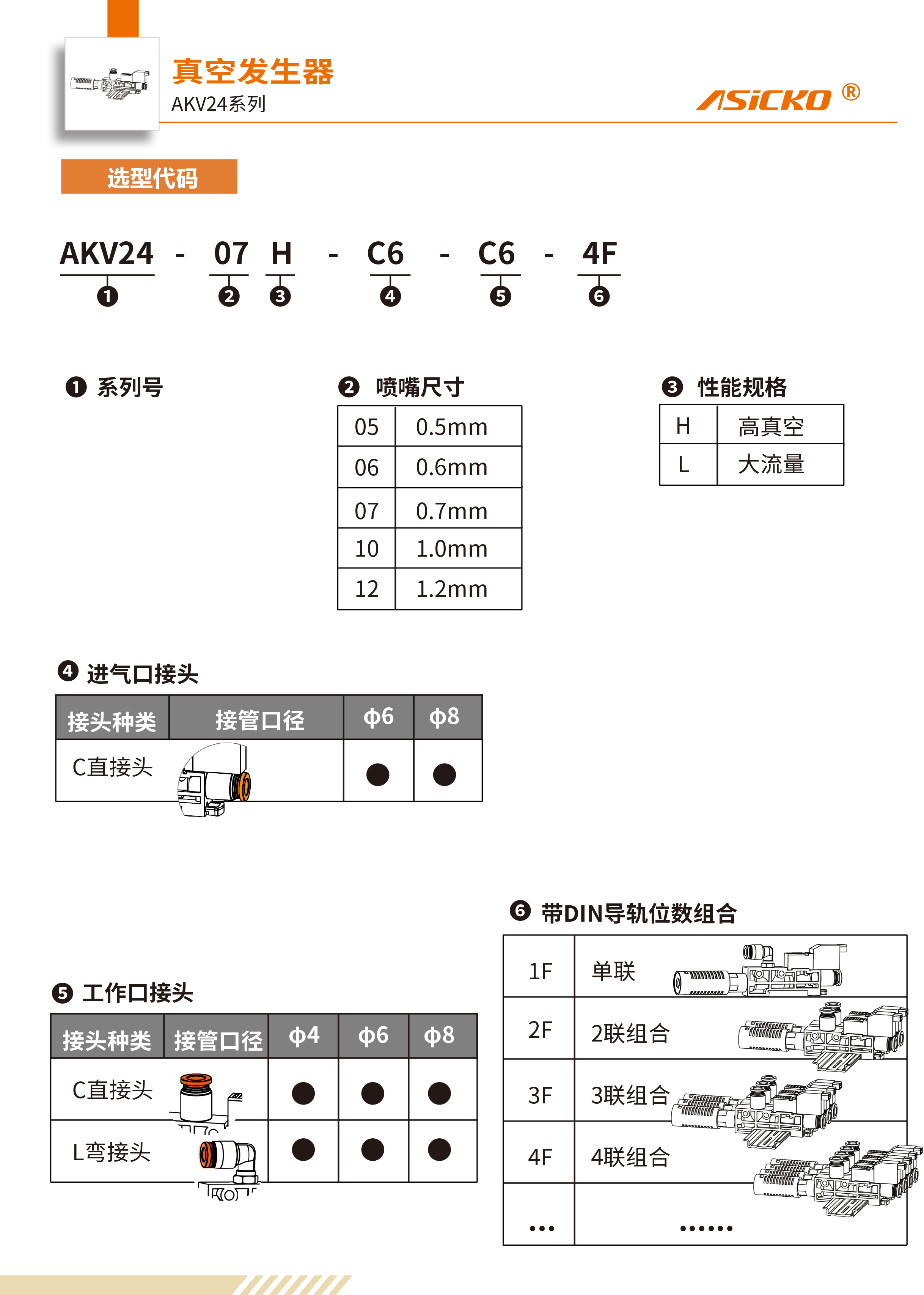 AKV24-2