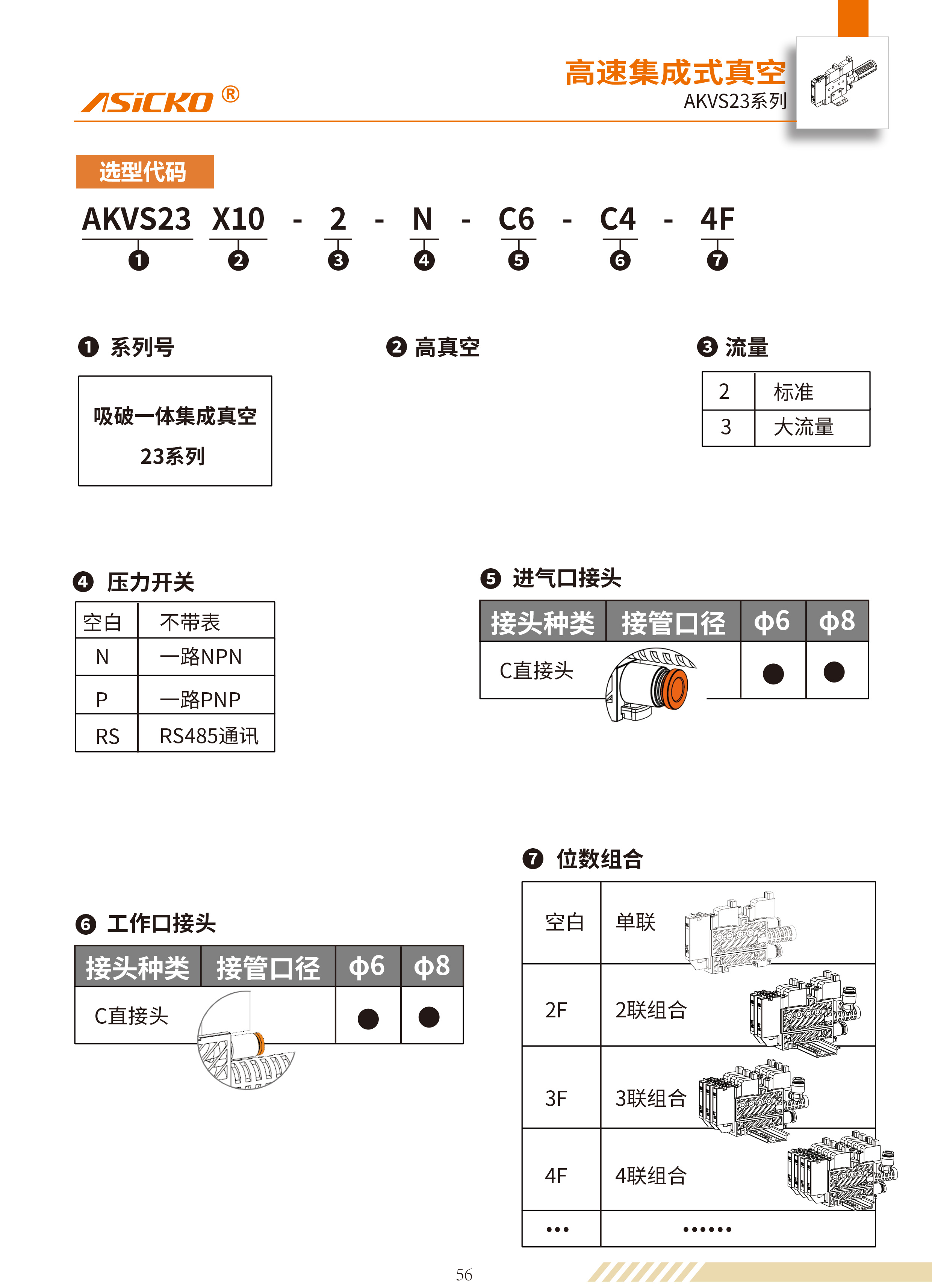 规格书：AKVS23-2