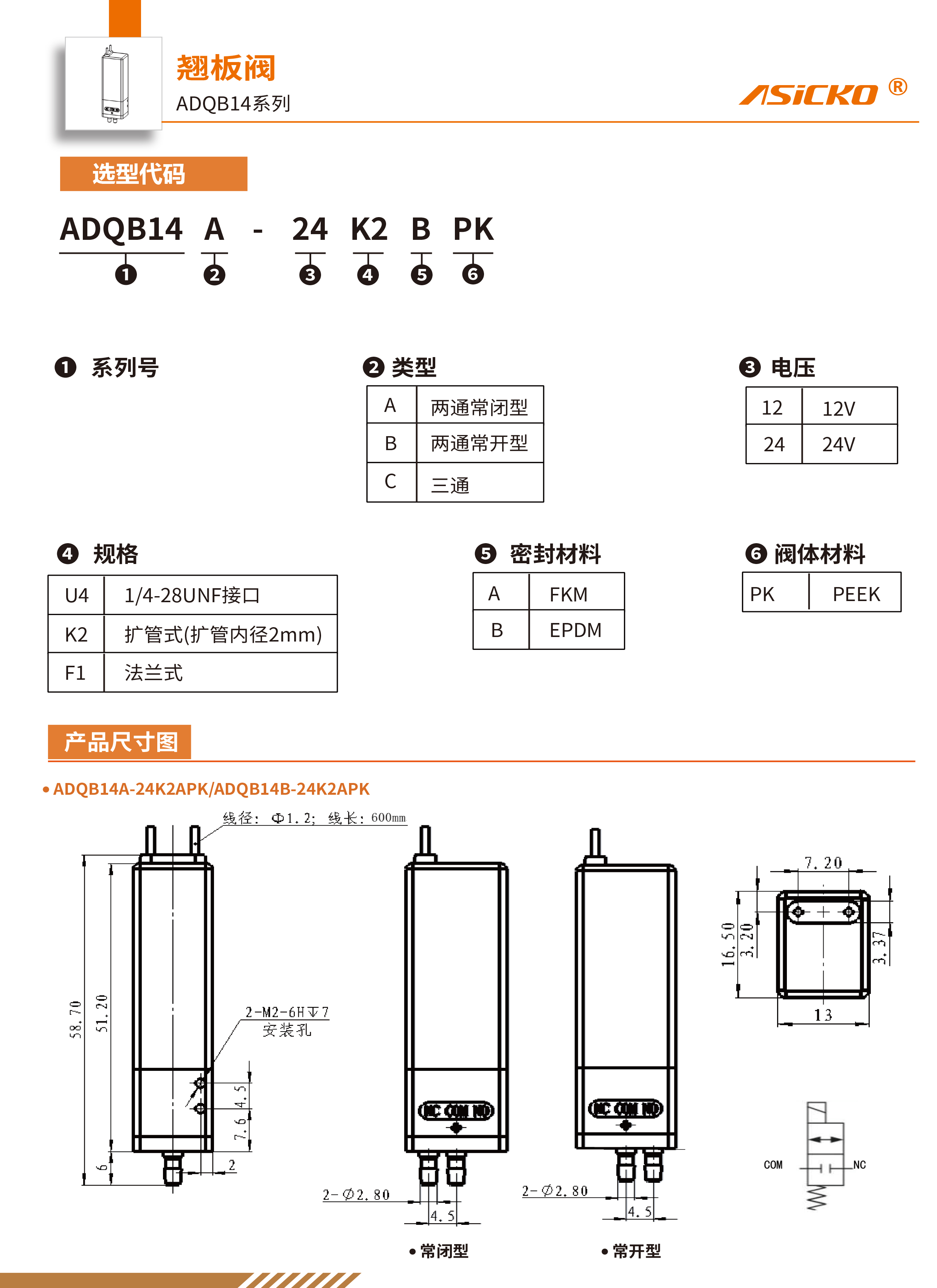 ADQB14系列规格书9-28-2