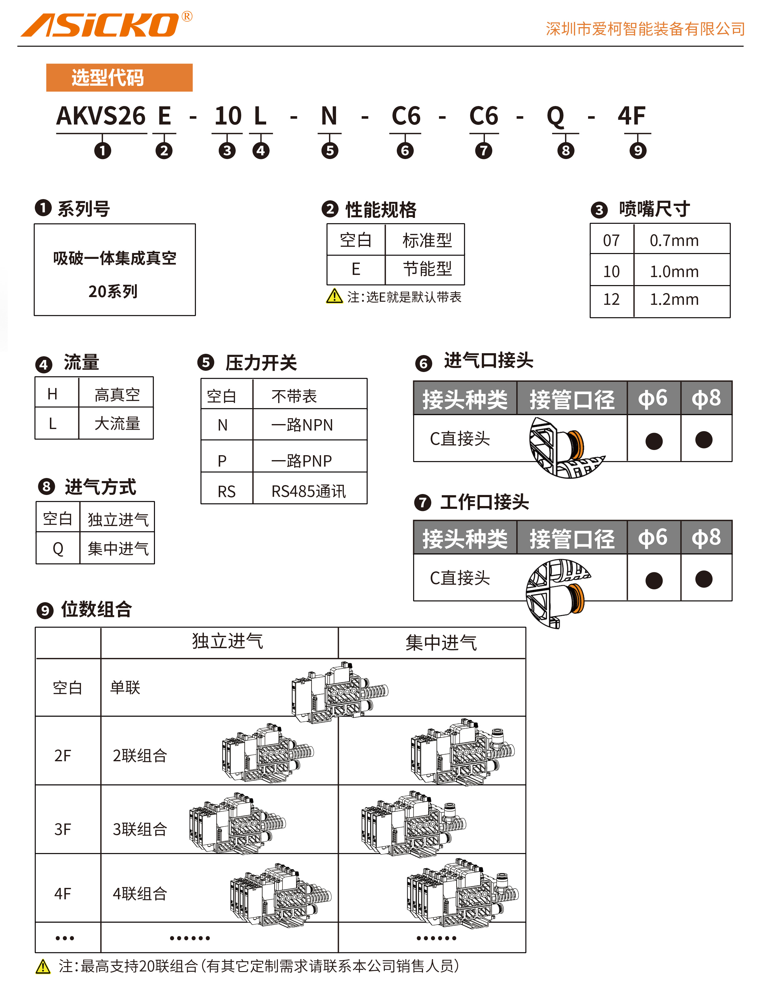 AKVS26规格书-2