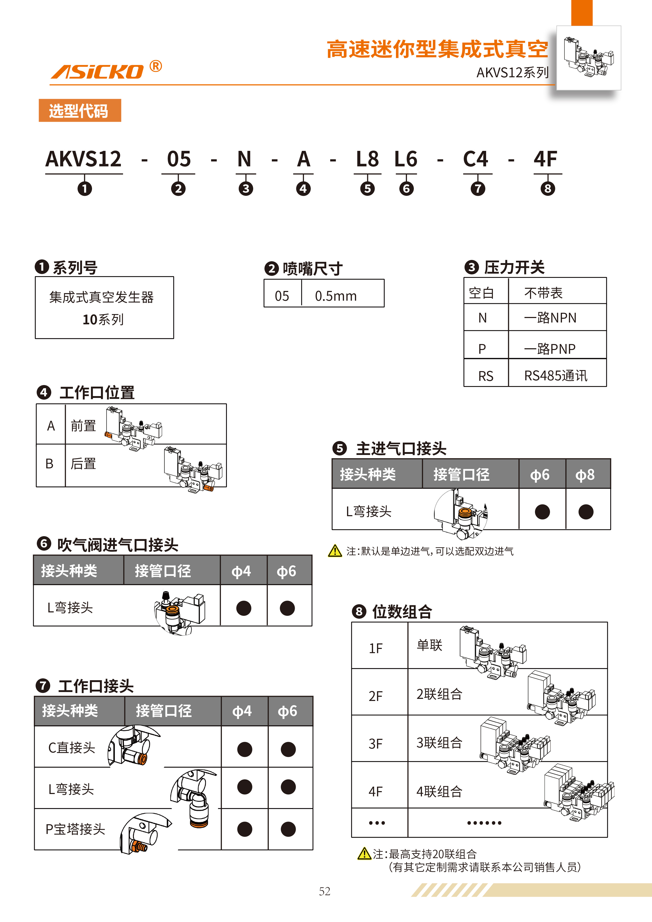 AKVS12规格书-2