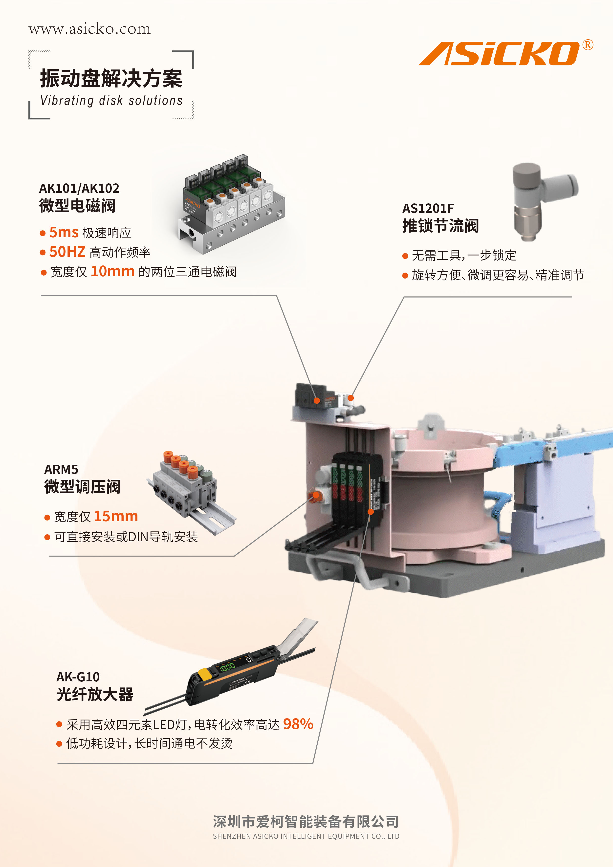 振动盘解决方案