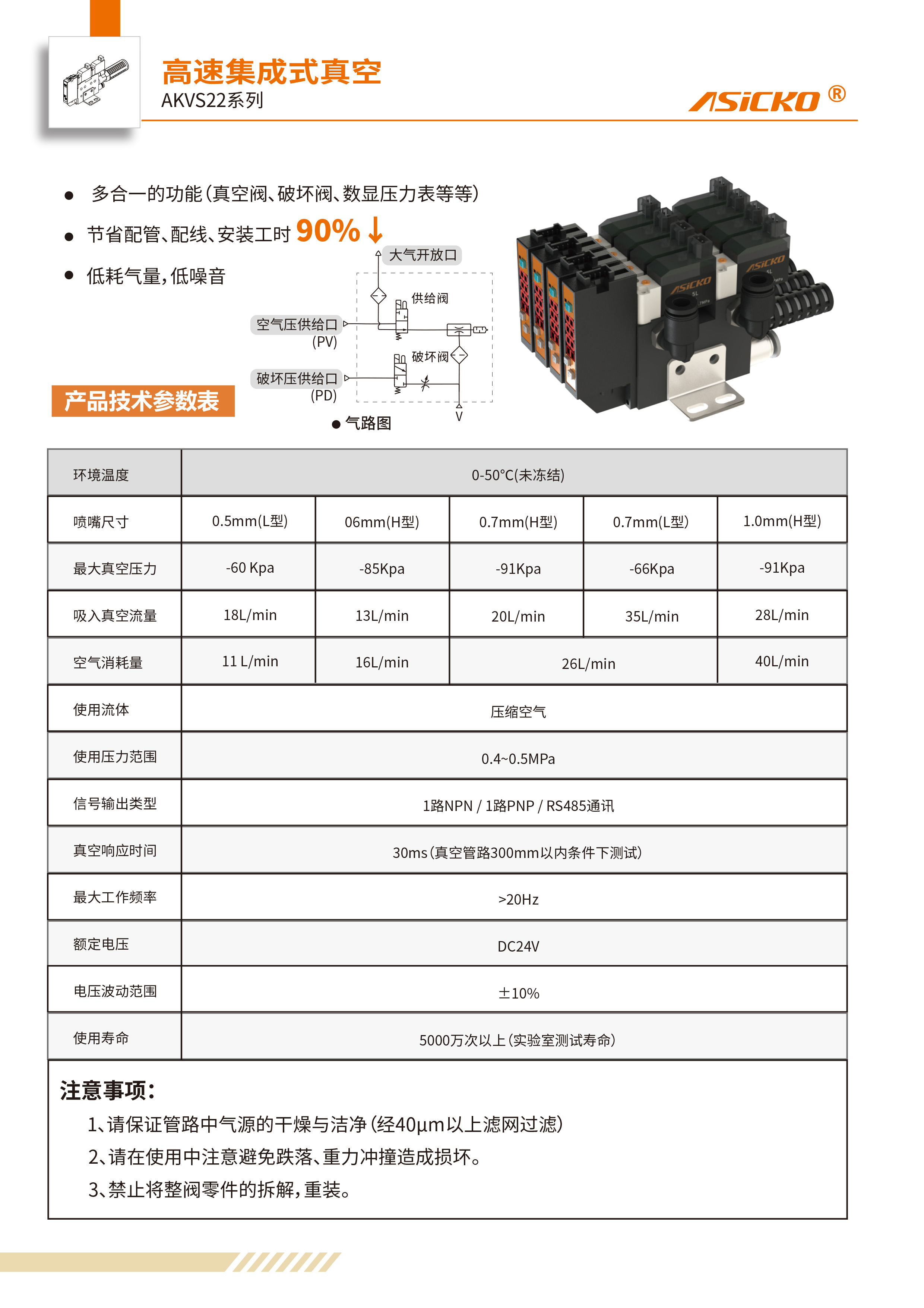 AKVS22规格书-1