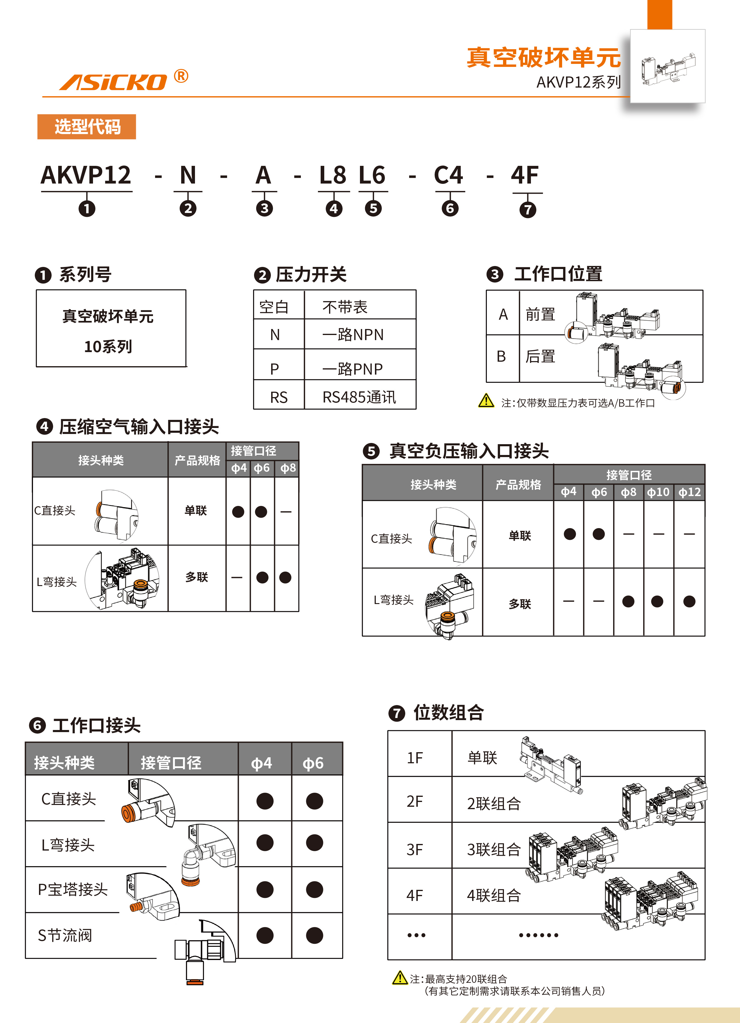 AKVP12规格书-2