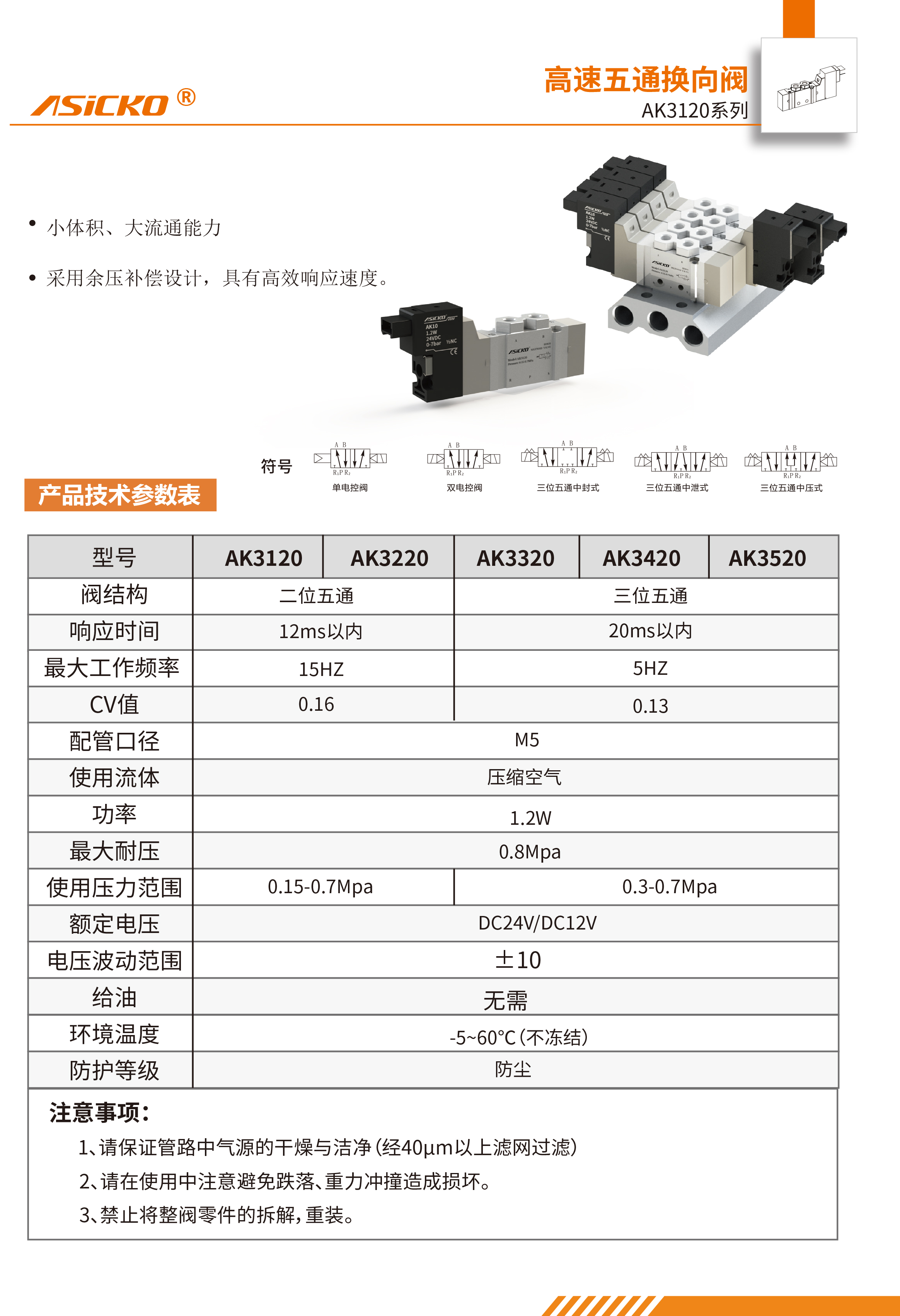 规格书_AK3120-1