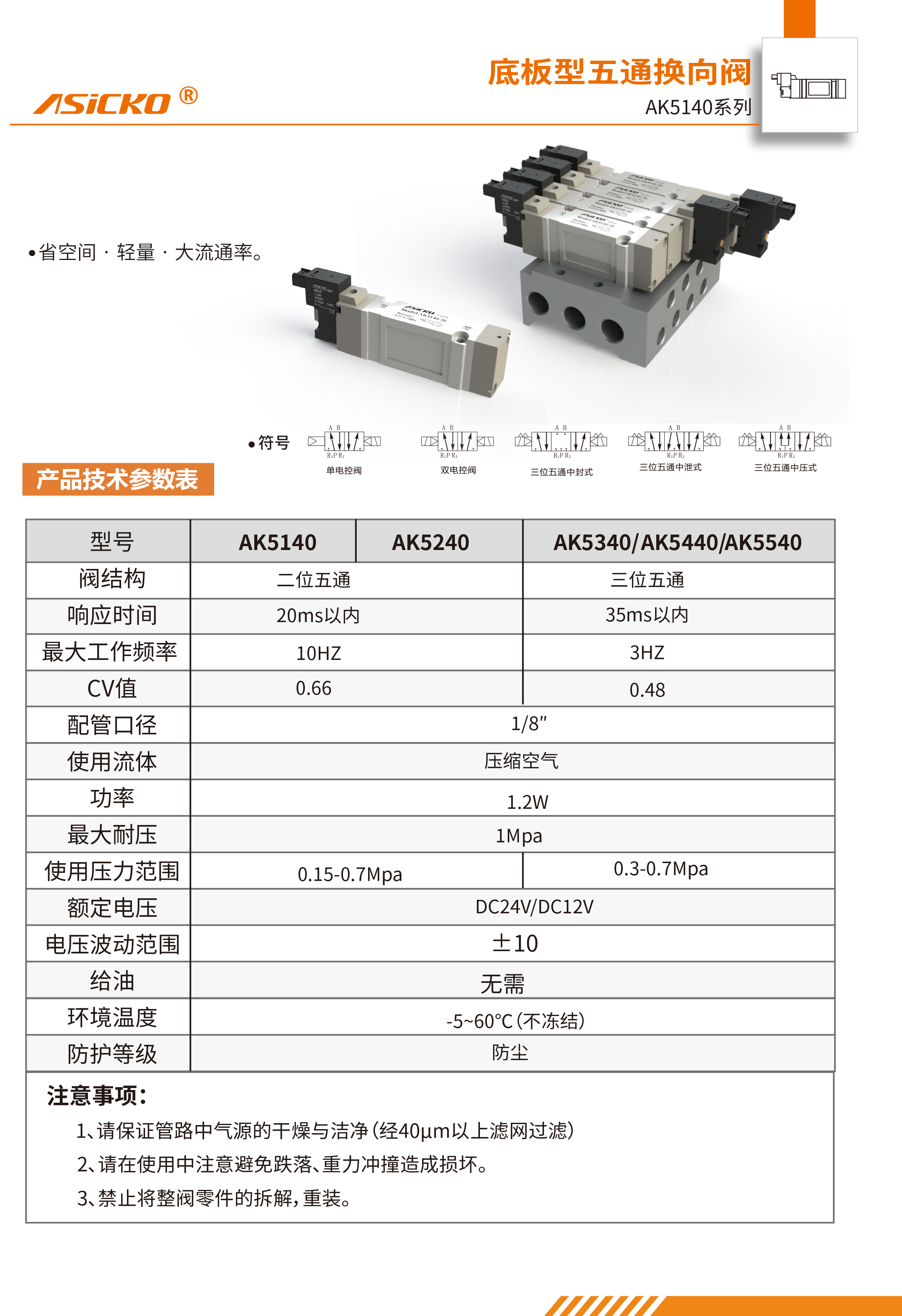 规格书_AK5140-1