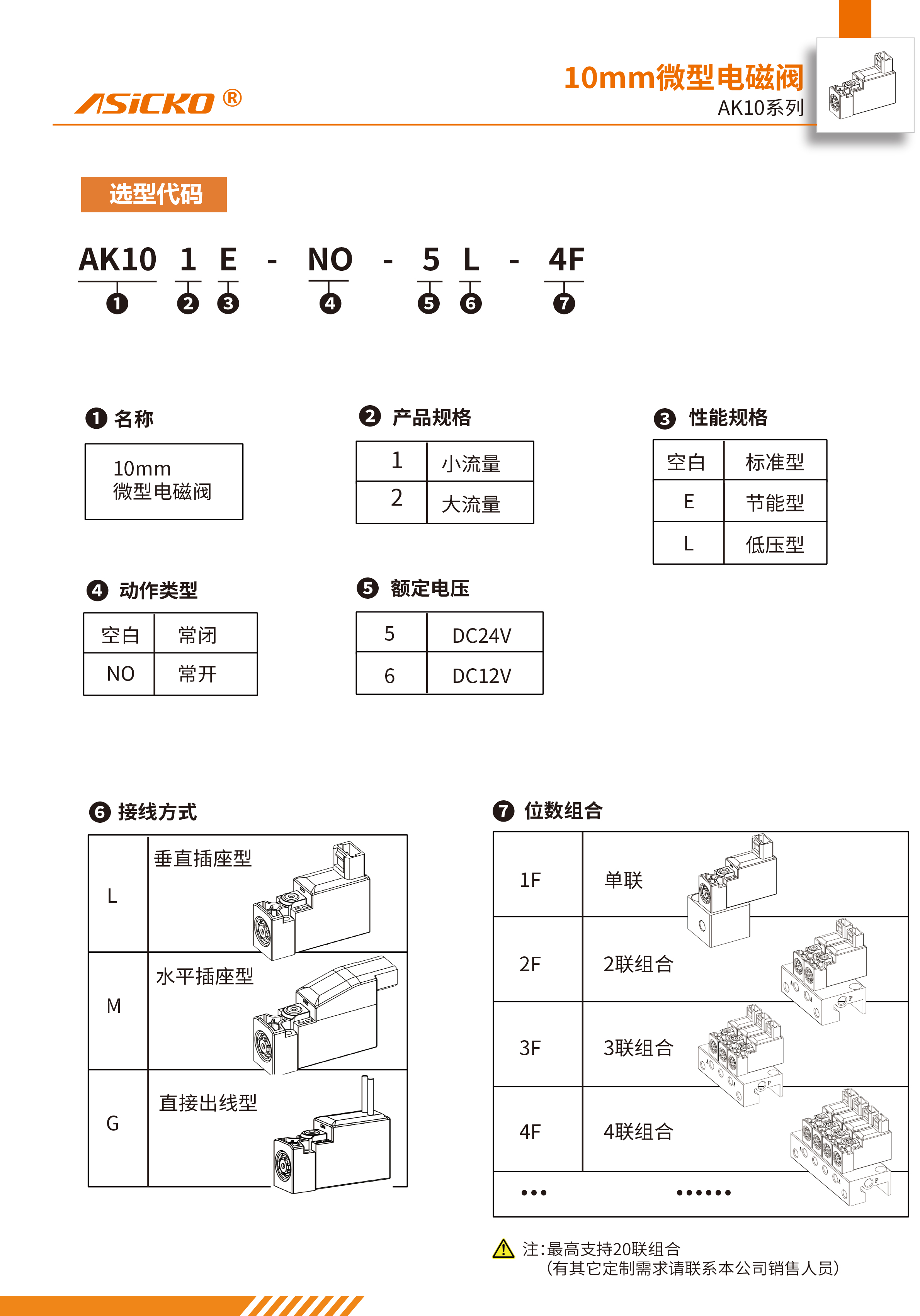 规格书_AK101-102-2