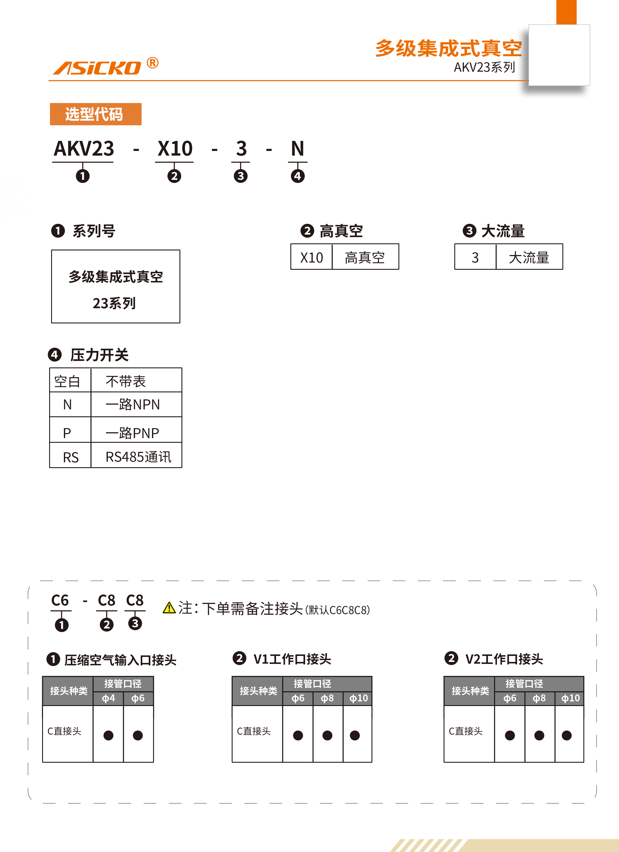 AKV23-规格书-2